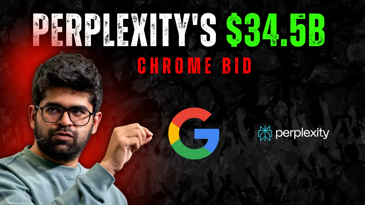 perplexity bid